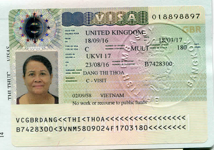Visa thăm thân Anh cho 2 vợ chồng